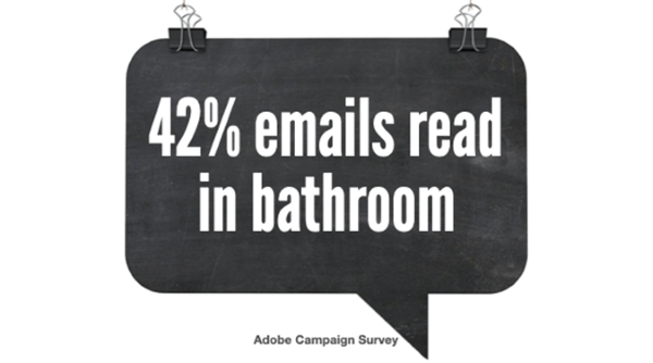 Email writing